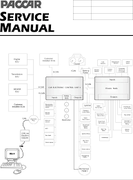 I am looking for an air conditioning system electrical diagram for a 2009 kw w900. Multiplexado 2012
