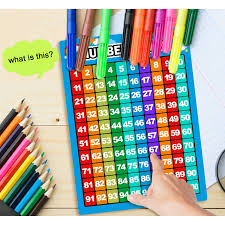 As expected, google is still driving the company's revenue, profits, and growth. Bememo Alphabet Letters Chart And Numbers 1 100 Chart 2 Pieces Educational Posters Preschool Learning Posters For Toddlers And Kids Amazon Ae Office Products