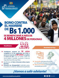 ¿qué requisitos se necesita para cobrar el bono contra el hambre? Facebook