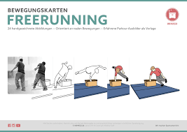 Pin Von Inka Auf Kinder Turnen Sportunterricht Unterrichtsplanung Sportlehrer