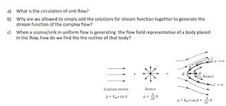 what is the circulation of sink flow