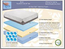 New Boyd Pure Form 110 10 Real Simple Spring Cleaning Gel Memory Foam Gel Memory Foam Mattress