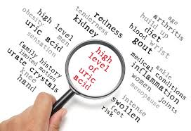 Overweight modifies the longitudinal association between uric acid and some. How To Reduce Uric Acid During Pregnancy