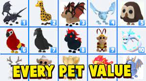 Players can unlock eggs from. Every Pet Value List In Adopt Me The Values Of All Pets In Roblox Adopt Me Adopt Me Trading Youtube