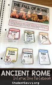 The figure below illustrates the interrelationship between these tools and strategies and the achievement of expectations in the social. Ancient Rome Distance Learning Interactive Notebook Google Classroom Ancient Civilization Activities World History Classroom Ancient Civilizations
