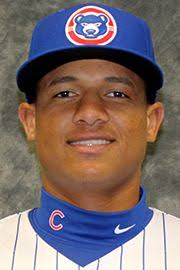 Fidel Mejia Stats, Age, Position, Height, Weight, Fantasy & News