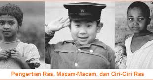 Check spelling or type a new query. Pengertian Ras Macam Macam Dan Ciri Ciri Ras Kaukasoid Mongoloid Negroid Australoid Dan Ras Khusus