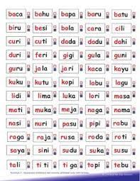 Contoh kosa kata prasekolah (bahasa malaysia). 2 Petua Asas Membaca Suku Kata Membaca Belajar