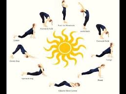 How To Sun Salutation Yoga Poses Morning Sun Salutations Yoga Why Do It Yoga Poses Sun Salutation Morning Sun