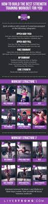 A Simple Plan To Develop Functional Full Body Strength Strength Training Workouts Fitness Training Strength Training