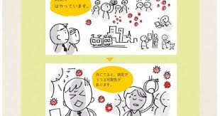 Pixiv is an illustration community service where you can post and enjoy creative work. å­ã©ã‚‚ã®ç›®ç·šã§ ãªãœ ã‚'èª¬æ˜Ž éšœå®³æŒã¤å­ã‚‰ã«ç·Šæ€¥äº‹æ…‹ä¼ãˆã‚‹ã‚¤ãƒ©ã‚¹ãƒˆ æ¯Žæ—¥æ–°èž