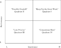 Hal itu merugikan kesehatan kita dan dapat menghancurkan karier, kehidupan keluarga, dan persahabatan kita. Arif Kamar Bafadal Belajar Lalu Mengajarkan Page 4
