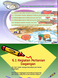 Pemikiran islam diawali sejak nabi muhammad saw dipilih sebagai rasul. Sejarah Ting 2 Bab 6