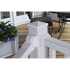 Boulevard libro pdf gratis /. Xpanse Eminent Hand Raile Instilation Instructions Xpanse Greater Outdoors Vinyl And Aluminum Railing Aluminum Reinforced Extruded Milled Mirta Baratta