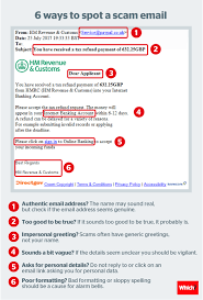 Today, there is a wide variety of relable models. Pin On Beware Of The Lies