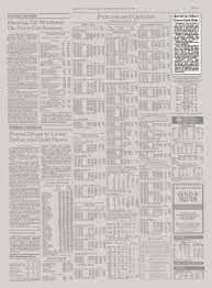 The capitalist drink soviet generals couldn't get enough of. Soviet To Allow Coca Cola Sale The New York Times