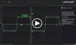 Wpf Chart Realtime Oscilloscope Demo Fast Native Chart