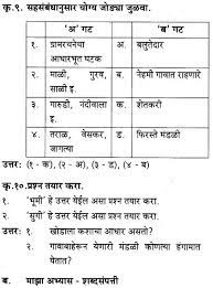 Pin On Maharashtra Board Class 10 Solutions