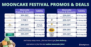 74% off fees for platinum rewards card. Mooncake Festival 2020 Promotions Deals