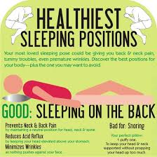 Infographic Healthiest Sleeping Positions Healthy Times Blog Healthy Sleeping Positions Health Articles Sleeping Positions