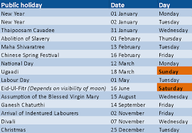 List of public and national holidays in mauritius for the year 2020. Public Holidays 2018 For Mauritius Yashvinblogs
