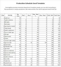 15 Production Schedule Templates Pdf Doc Free