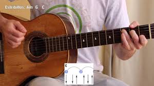 Rotunda from tulsa, okwhat a great song! Ho Hey The Lumineers Tutorial Acordes Indie Letra Guitar Chords Lyrics Youtube