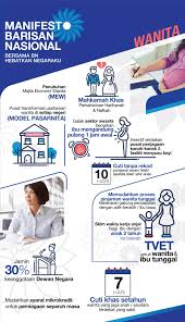 Sepertimana pas yang mengusulkan penubuhan institusi hisbah rakyat (people ombudsman) sebagai pemantau (manifesto halaman 5), bn turut memperkenalkan inisiatif. Manifesto Bn Pru 14 Umno Bahagian Besut Official Facebook