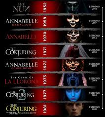 Jun 09, 2021 · download film the conjuring 3: The Conjuring 3 The Devil Made Me Do It 2021 Sinhala Subtitles à¶ºà¶š à·‚à¶º à¶œ à·„ à¶» à·€ à·ƒ à·„à¶½ à¶‹à¶´à·ƒ à¶»à·ƒ 100 à¶¶à¶º à·ƒ à¶š à¶´ à·ƒ à·„à¶½ à¶± à·ƒ à·„à¶½ à¶‹à¶´à·ƒ à¶»à·ƒ à·€ à¶¶ à¶…à¶©à·€ à¶º Sinhala Subtitles