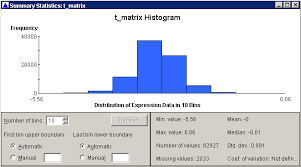 Creating A Summary Statistics Chart