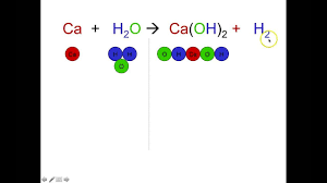 How To Balance Chemical Equations Simple Method For Beginners Chemical Equation Chemistry Classroom Chemistry Worksheets