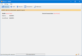 Tocurrency fast bitcoin litecoin altcoins. Bitcoin Mine Faster Synchronizing With Network Bitcoin Core