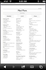 Pin By Kira Martin On Meal Plan Zone Diet Recipes Zone Diet Meal Plan Zone Diet