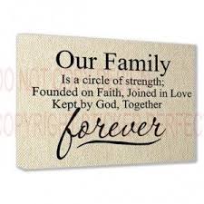 Inspirational Quotes Strength Faith Quotesgram Family Quotes Inspirational Family Quotes Quotes About God