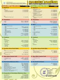 Jika di kemudian hari ternyata ada kesalahan, pemalsuan data, ketidak cocokan data, ijazah Pendaftaran Stks Bandung 2013 2014 Barbie Goceng S Blog