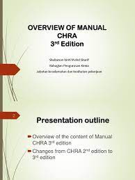 Even though you could simply memorize the questions from the fcc test bank, you'll be missing out on a great amount of. Overview Chra 3rd Ed Taklimat Pusat Pengajar Hazards Toxicity