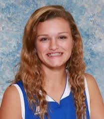 Fred Kincer (@Faithkincer2019)