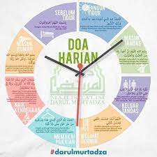 Doa Harian Doa Hafalan Kutipan Agama