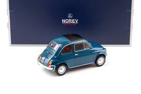 Image result for Turchese 1995 Fiat