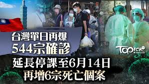 教育局局長楊潤雄表示，新型冠狀病毒疫情仍未有明顯減退跡象，教育局決定全港學校進一步延長停課直至學校復活節假期結束，最早4月20日復課。 趁住停課 要多啲拉下筋 keep住個body !! 9c5givl4zuiptm
