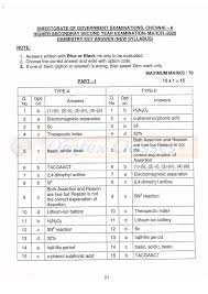 Since the current year answer keys are not available, candidates can check previous year gate answer keys given in the sections gate answer key 2020 was released for 25 papers by iit delhi on the official website. Omtex Classes 12th Chemistry Official Answer Keys For Public Exam 2020 Englishmedium Answer Key Download