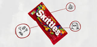 Whats in This?: Skittles