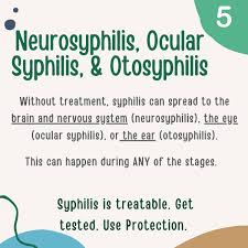 Image result for Neurosyphilis