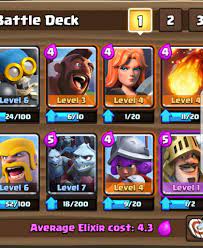 Clash royale arena 4 guide! Rate My Arena 4 Deck Clash Royale Amino