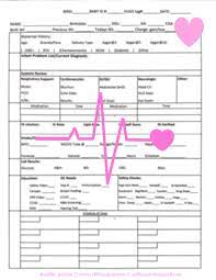 The nursing sheets provided, i designed throughout nursing school. Icu Nurse Brain Sheet Best Free Sbar Brain Nursing Report Sheets Templates Nursejanx I Really Like The Concept Of This Pocket Nurse Report Sheet Notebook Gach Chi