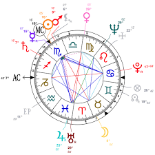 astrology and natal chart of ken dodd born on 1927 11 08