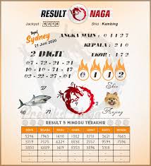 Prediksi Syair Sydney Hari Ini Minggu 21 Juni 2020 Sydney 19 Juni Naga
