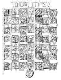 Lag ba'omer in 60 seconds lag b'omer 415kb 1200x1113: Sefirat Haomer Calendar Free Printable Coloring Page Jewish Moms Crafters