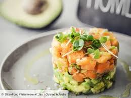 Tartare D Avocat Et Saumon Recettes Recette En 2020 Recette Recettes De Cuisine Cuisine Actuelle