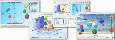 Get Your Bubble Chart Pro 8 Free Trial Now